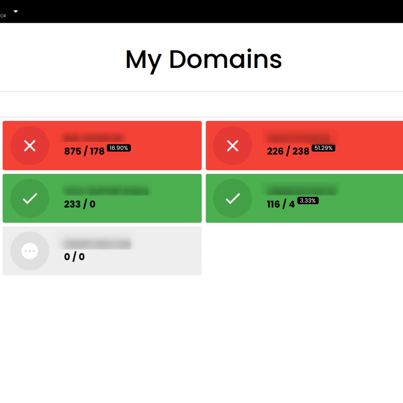 mailtower.app DMARC Auswertung, Übersicht Domains